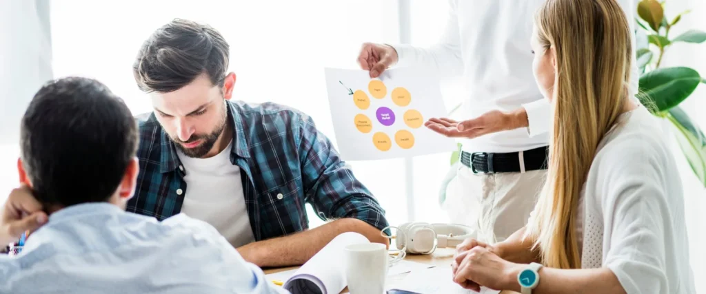 Cómo evaluar liderazgo en jóvenes profesionales